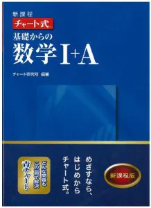 blue-chart